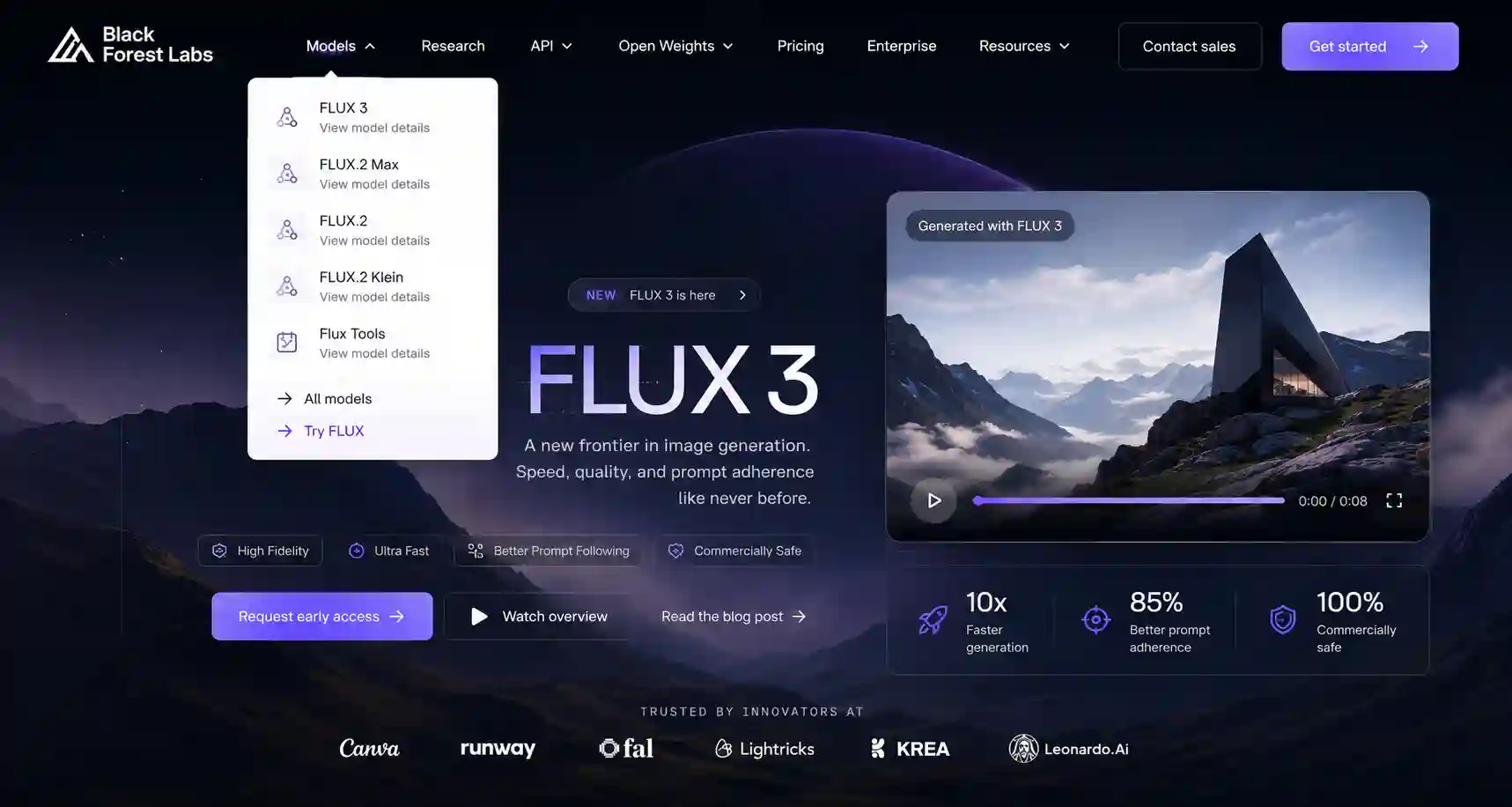 FLUX (Black Forest Labs)