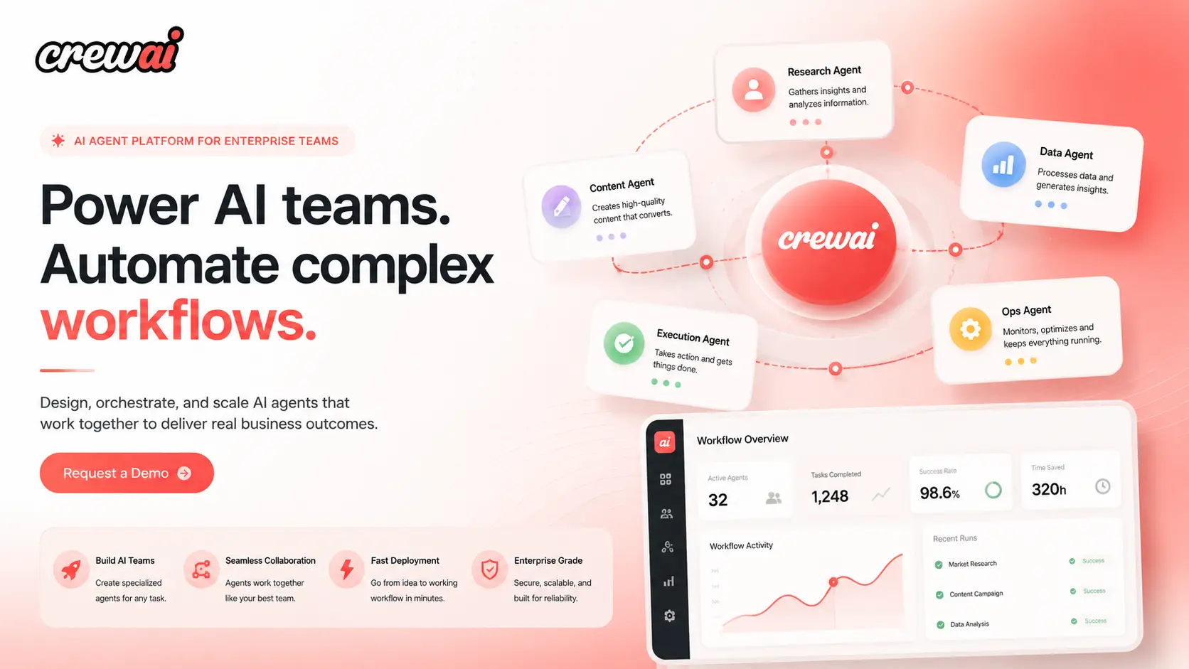 CrewAI