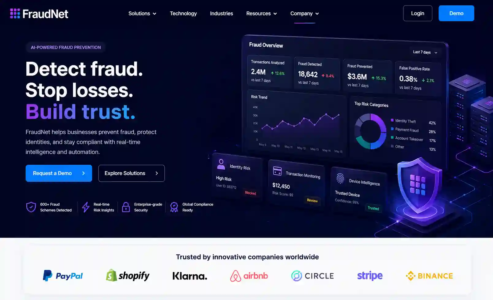 Fraud.net