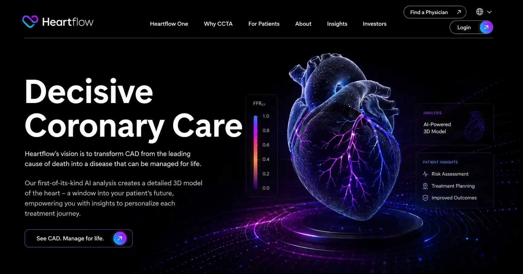 HeartFlow