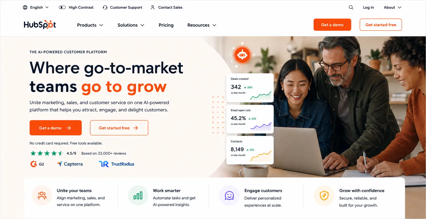 HubSpot AI