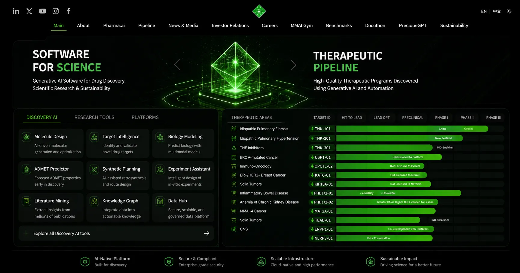 Insilico Medicine