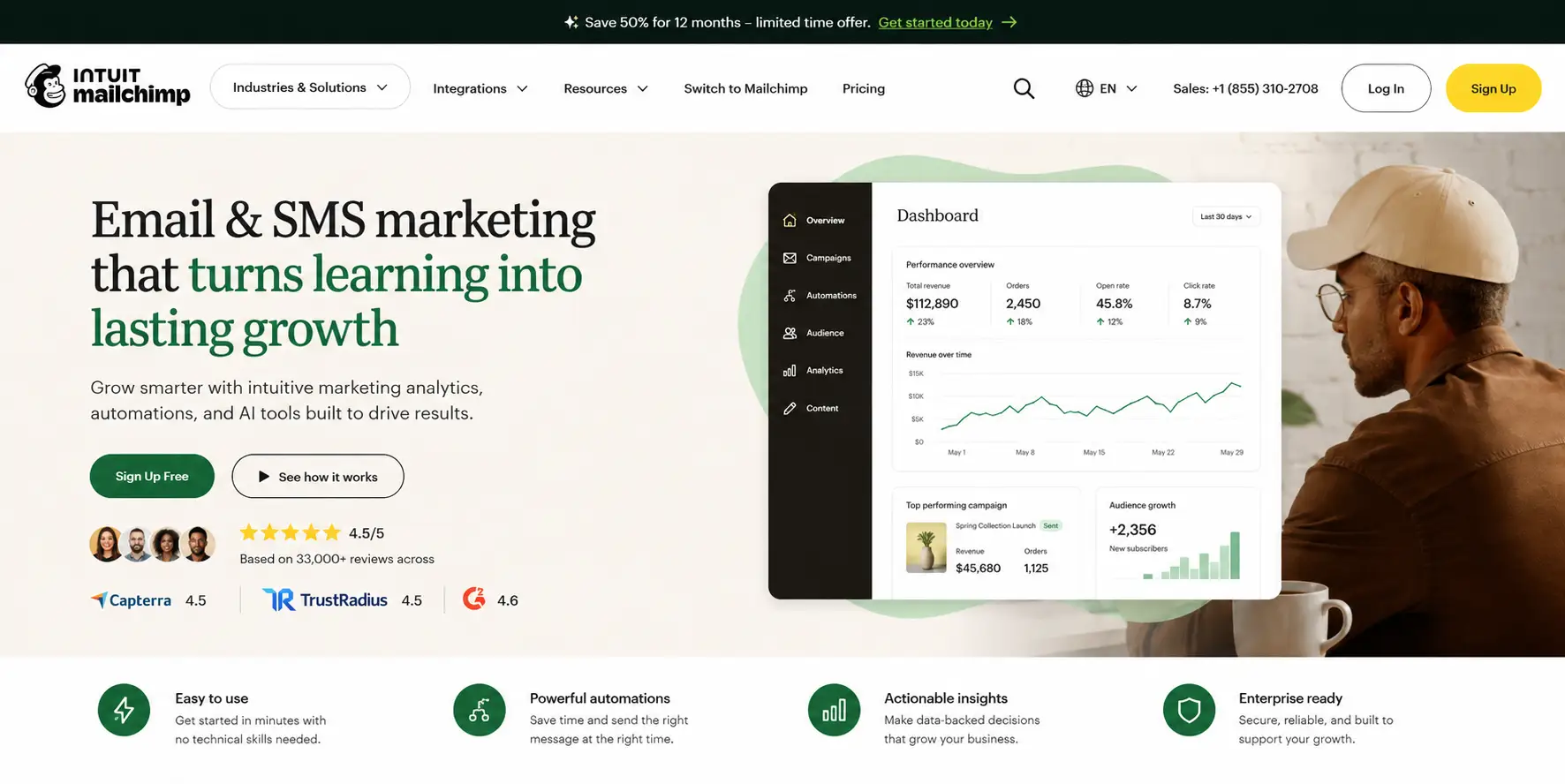 Mailchimp AI
