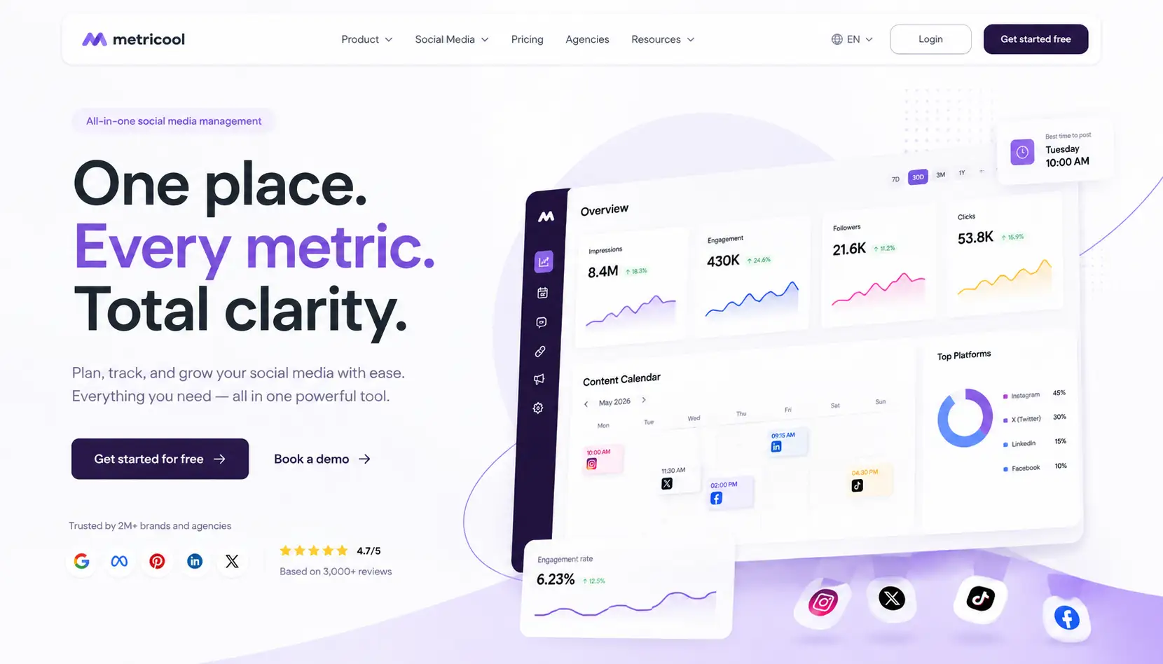 Metricool AI