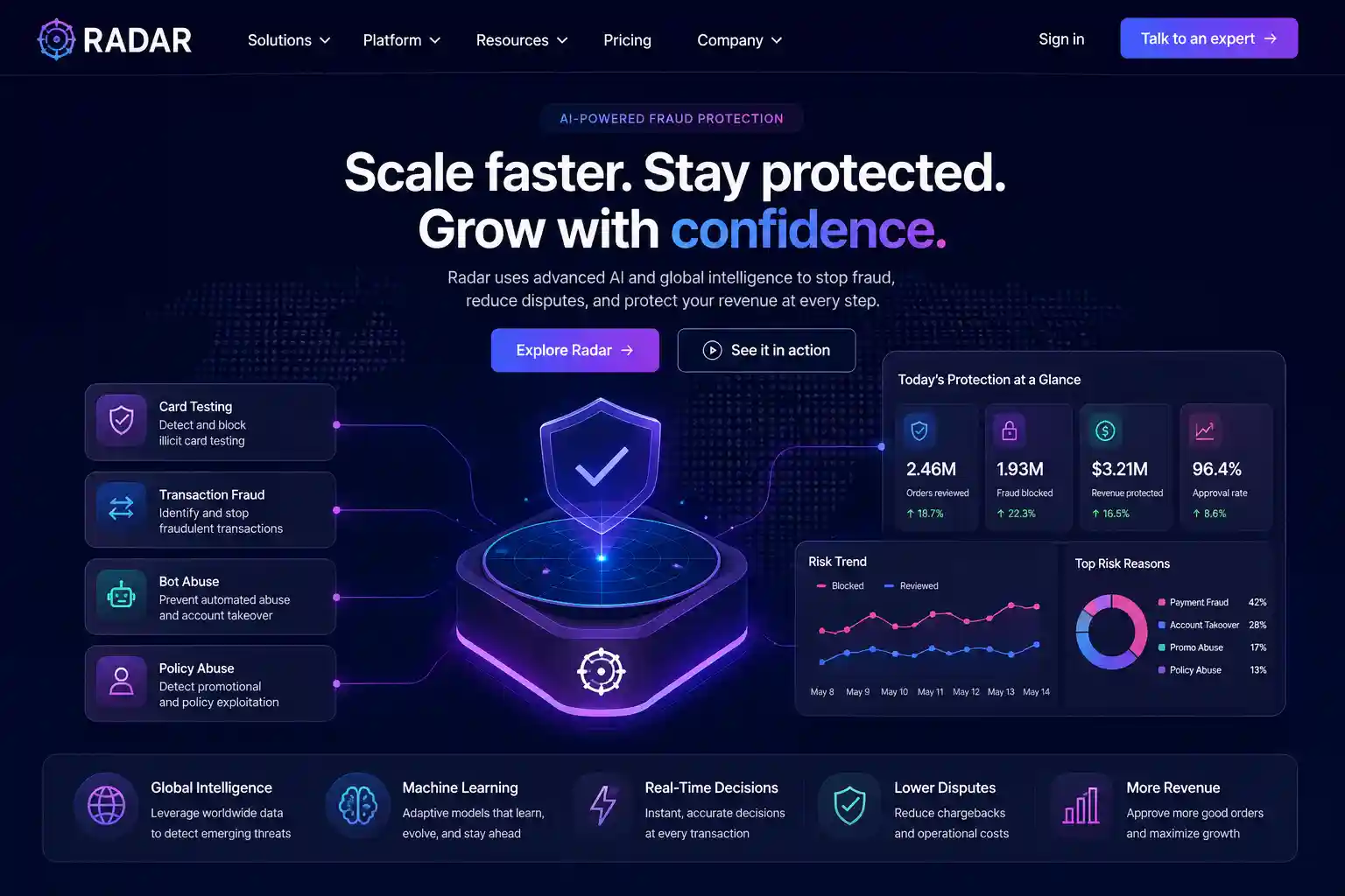Stripe Radar