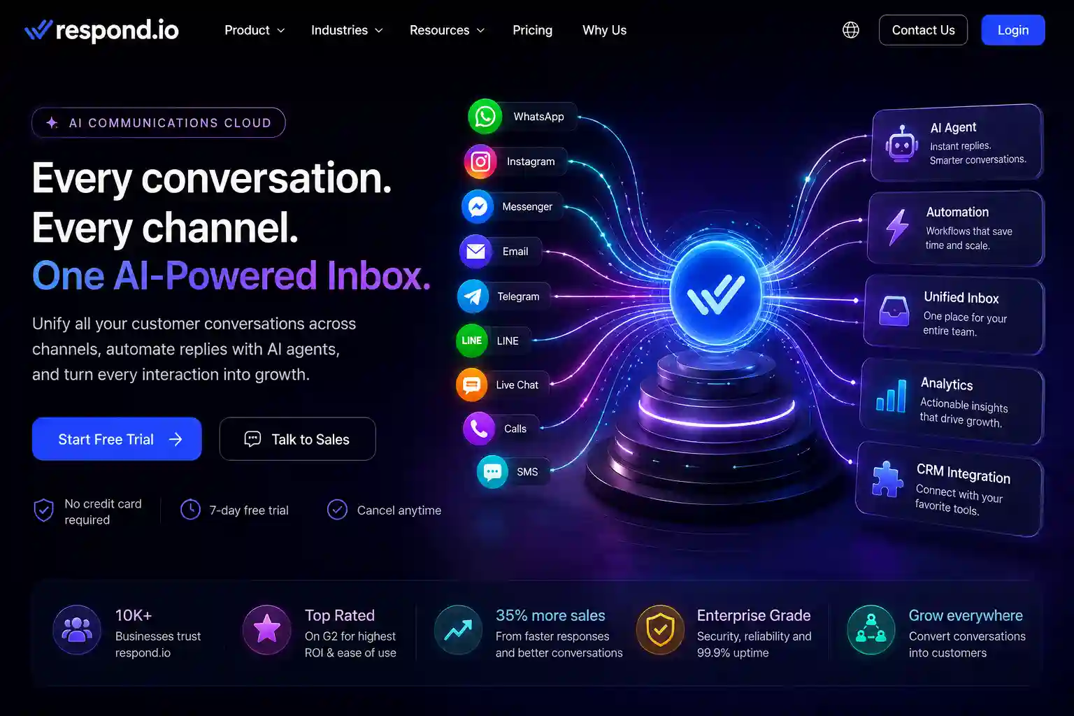 Respond.io