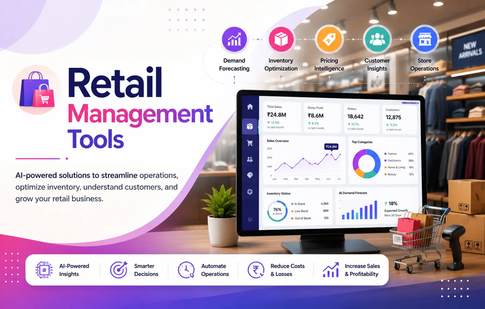Retail Management Tools banner