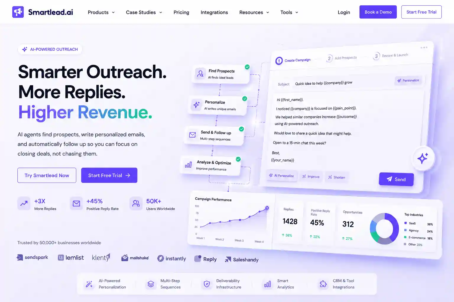 Smartlead.ai