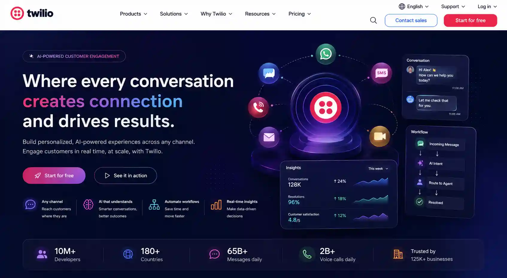 Twilio AI (WhatsApp)