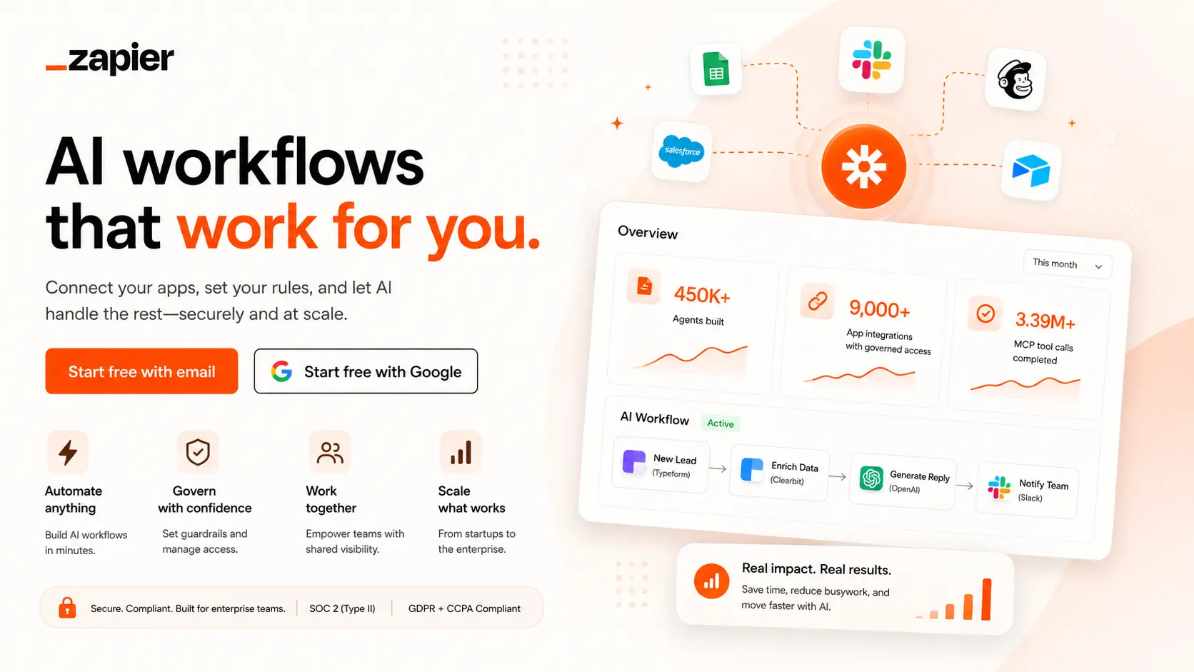 Zapier AI